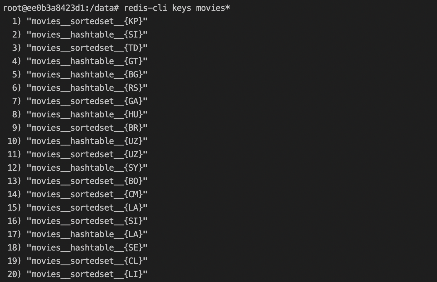 alt redis keys output