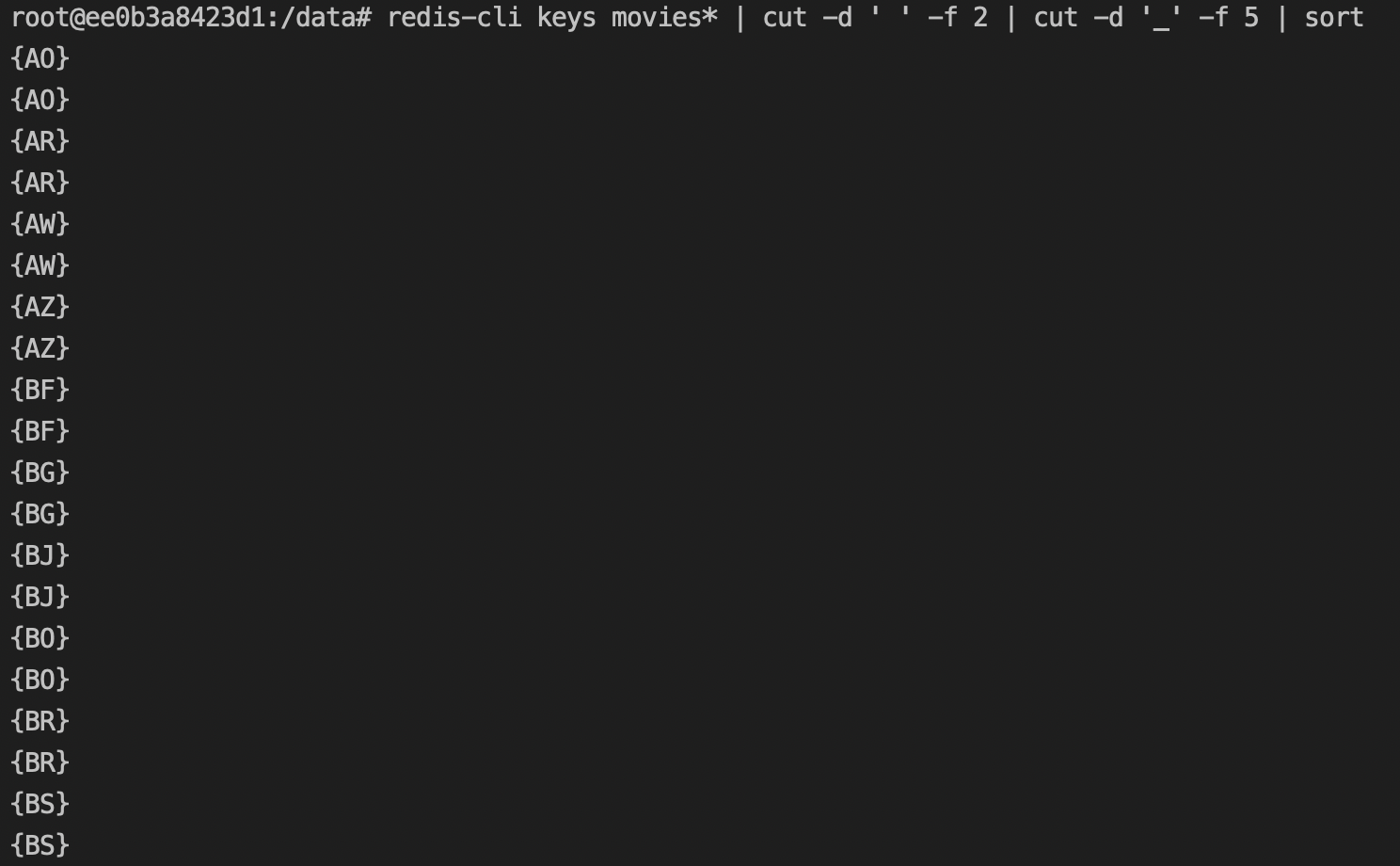 alt redis keys sorted output